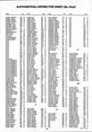 Landowners Index 003, Swift County 1994